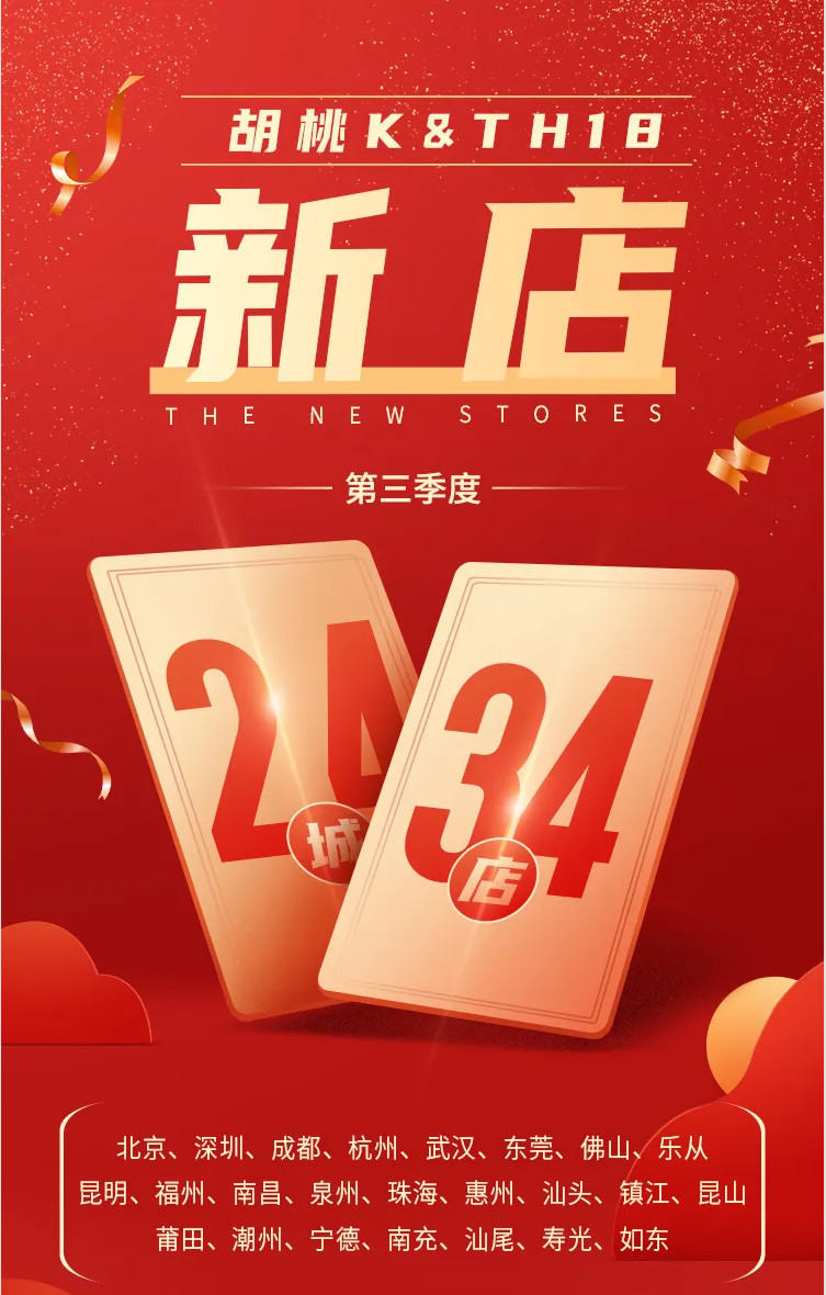 與國同慶！童話森林“胡桃KTH18”第三季度24城34店火熱上線